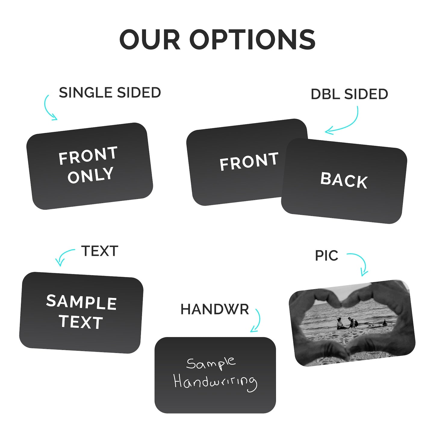 Personalized Wallet Card