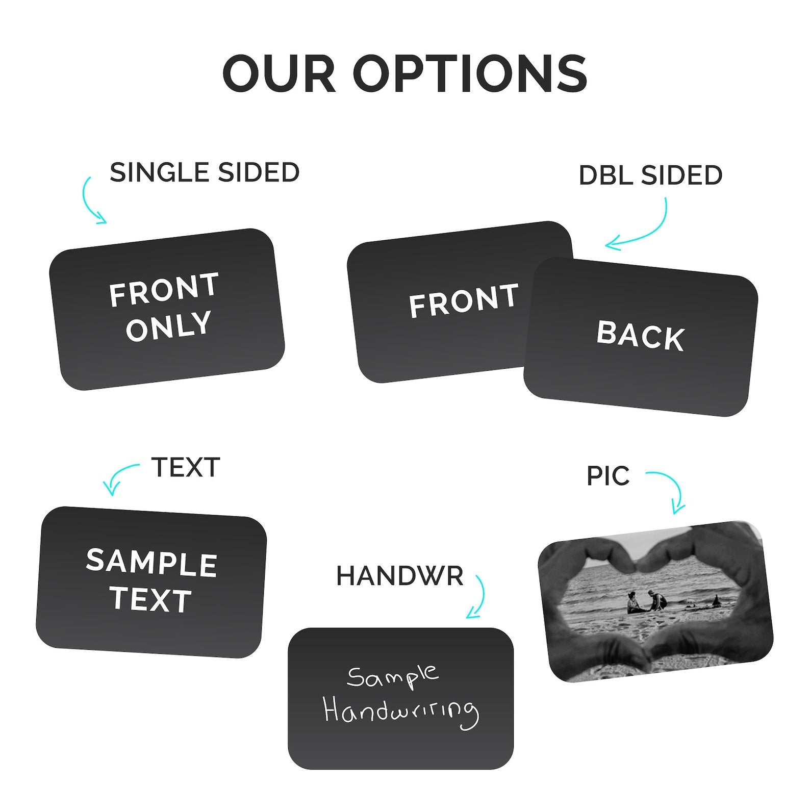 Personalized Wallet Card